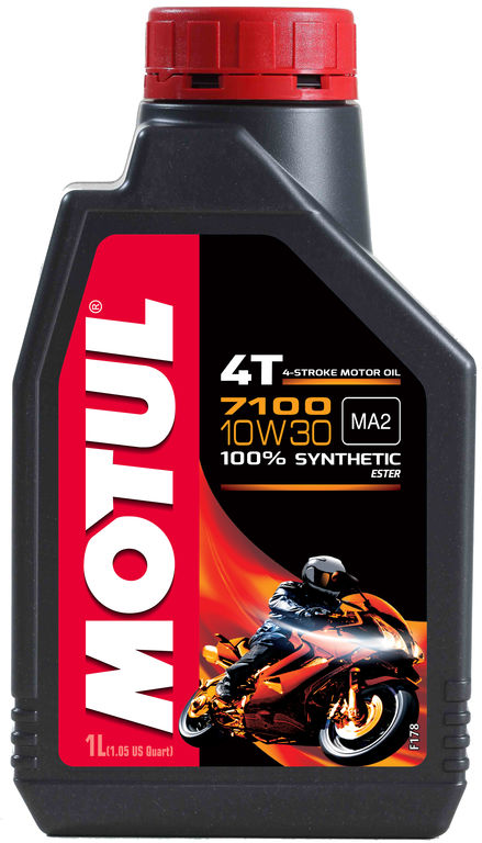 engine lubricants