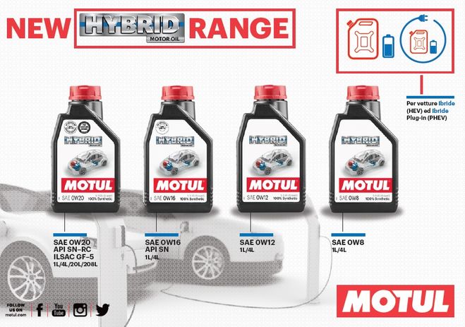 Motul lancia la prima linea di prodotti per veicoli ibridi