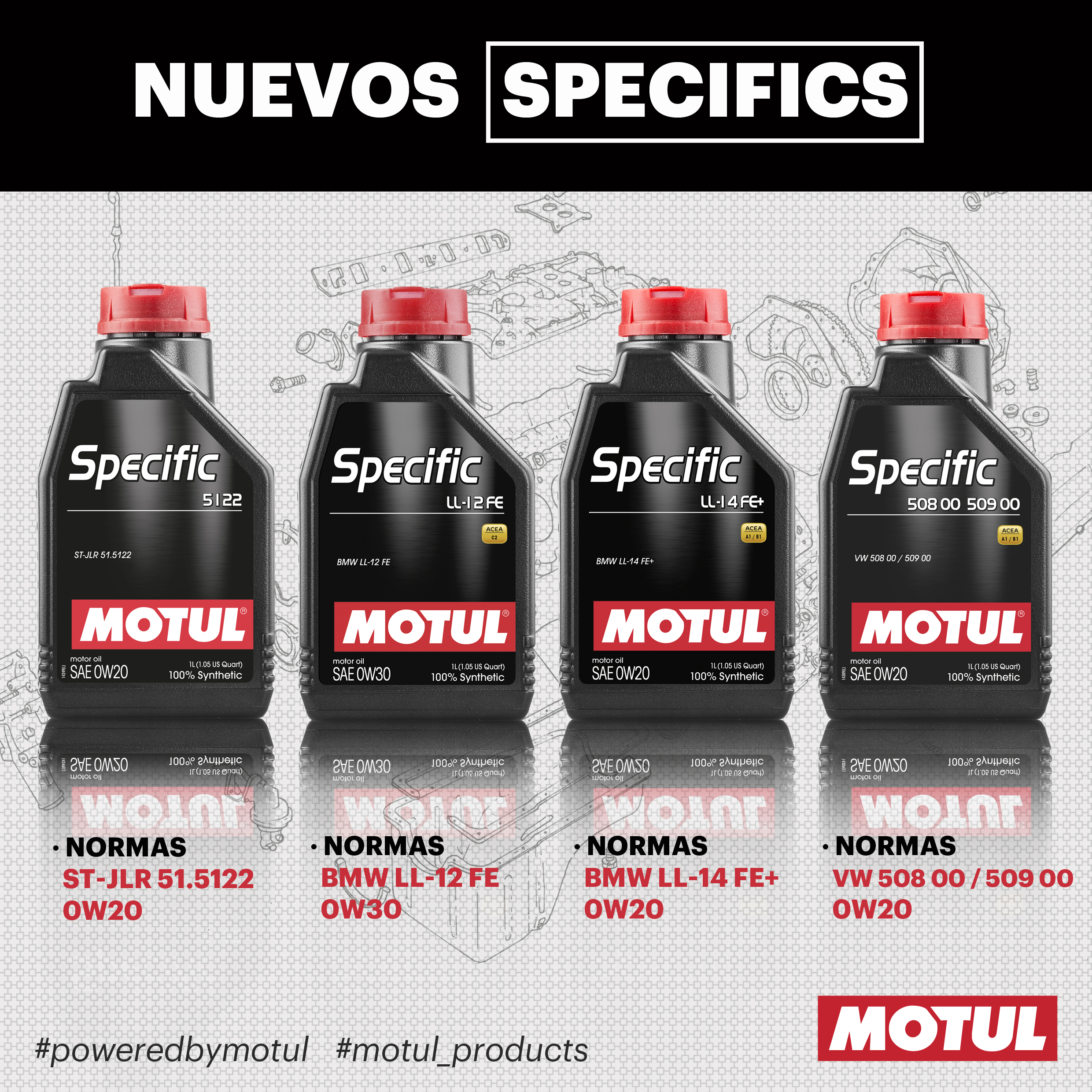 4 new specific lubricants
