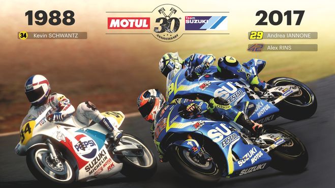 L’accoppiata Suzuki-Motul
