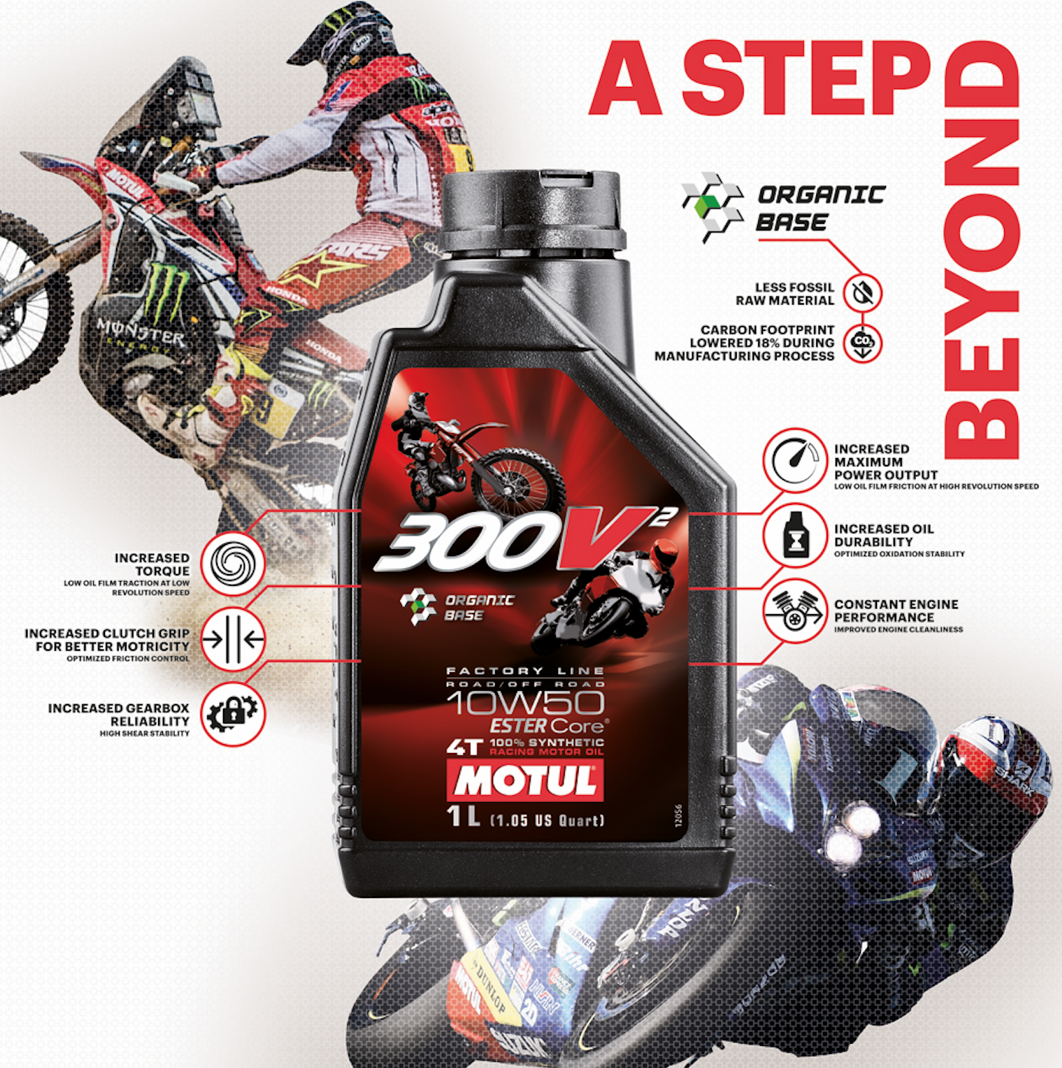 Motul goes a step beyond at EICMA and presents a new racing oil: Motul 300V² 10W50