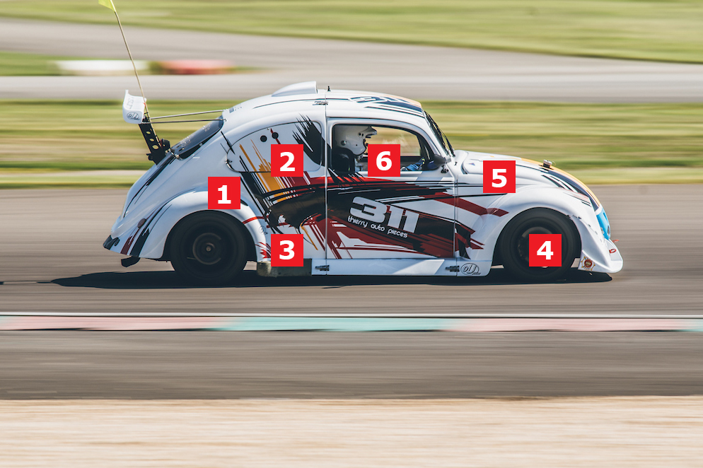 The Anatomy of a VW Fun Cup