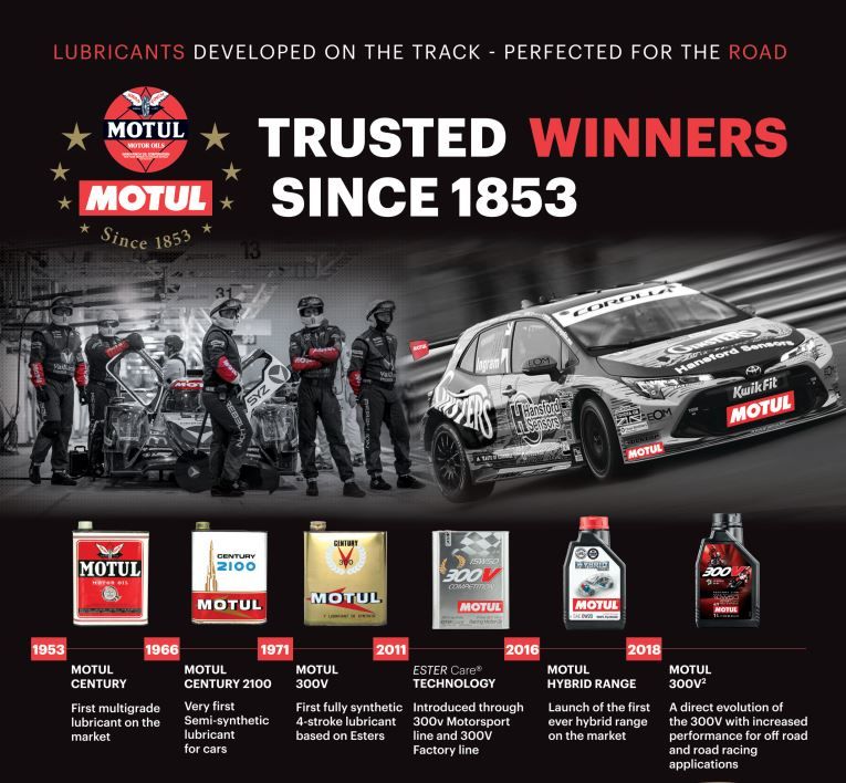 30th edition of Autosport International