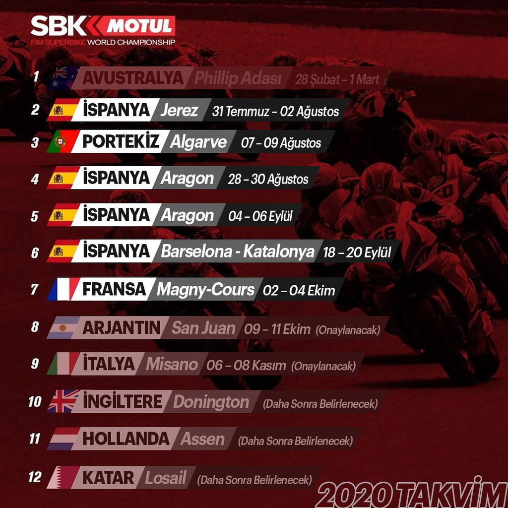 Motul World SBK 2020 Takvimi Açıklandı