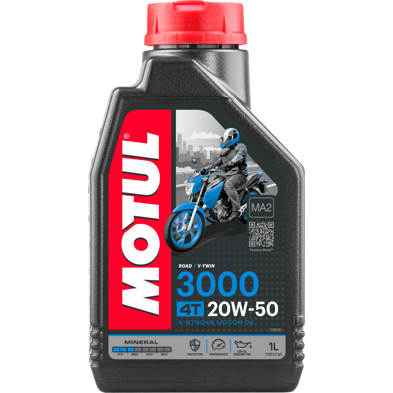 Motul - Lubricants recommendations